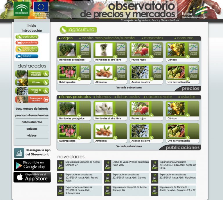 observatorio de precios