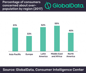 PR0228_overpopulation