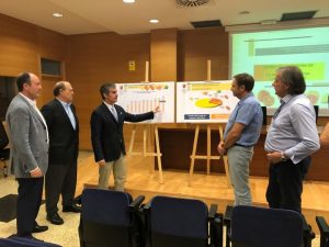 murcia Aforo Cítrico 2018-19