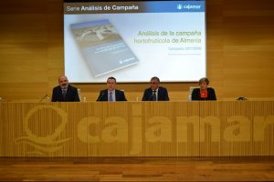 Análisis Campaña Cajamar 2018
