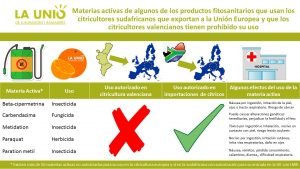 Matèries actives foto unio llauradors