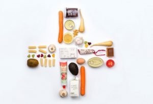 aecoc seguridad alimentaria 2020