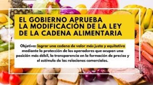 ley cadena alimentaria