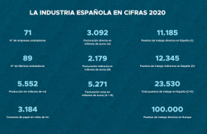 afco informe carton 2020