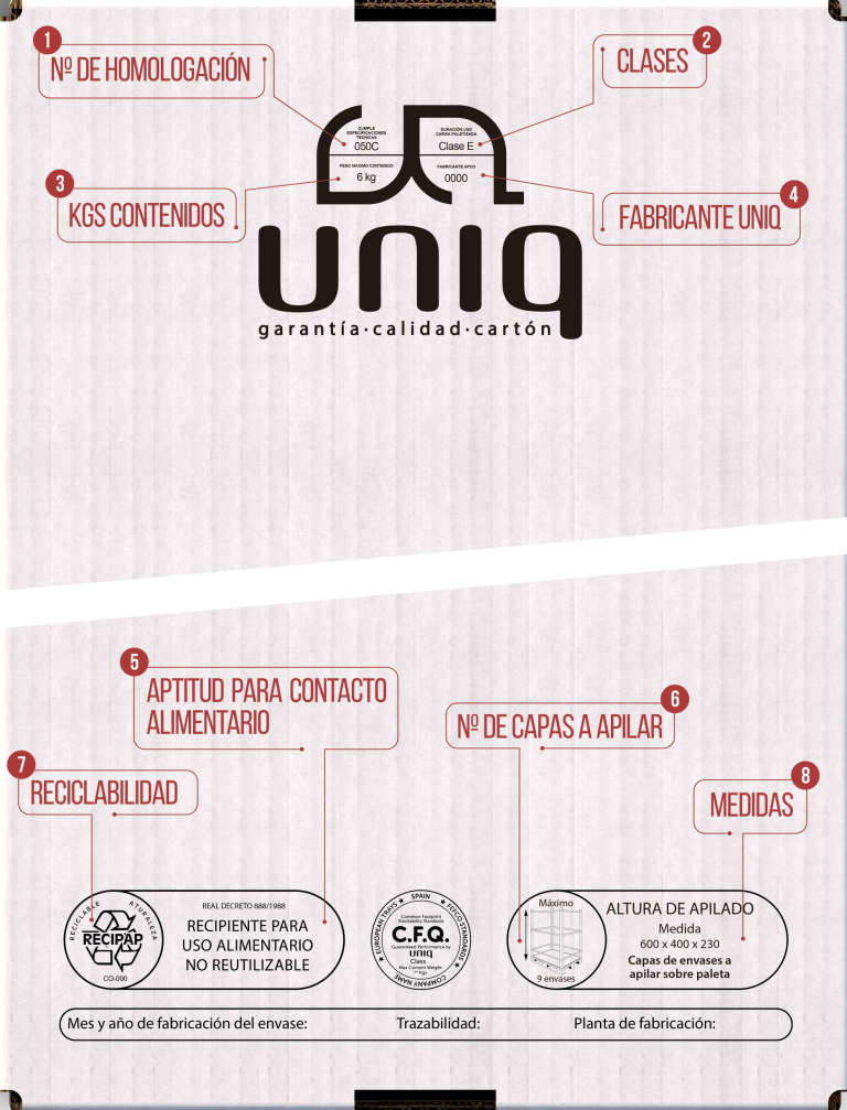 uniq