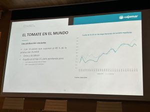 rijk zwaan tomeet_slide tomate en el mundo