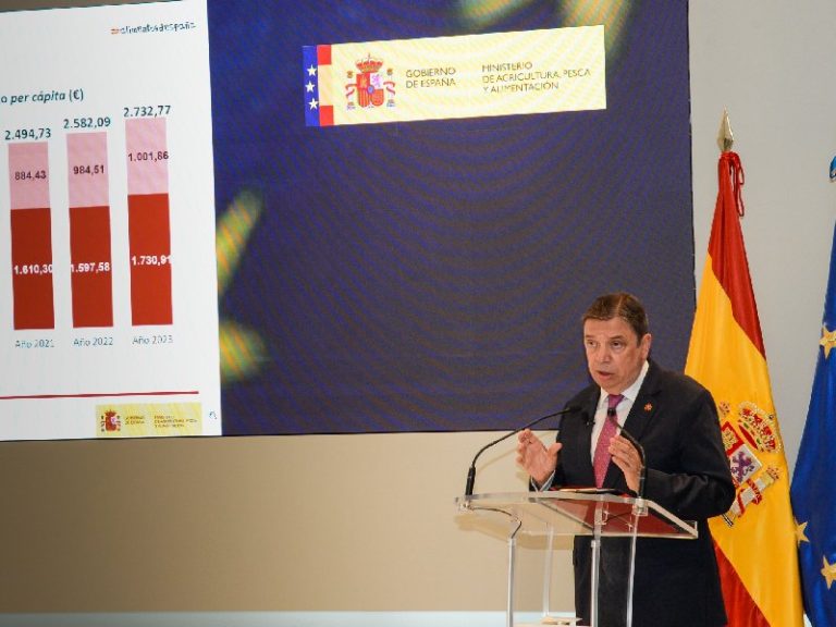 MAPA Luis Planas presentación de Informe de Consumo Alimentario 2023