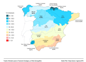 reserva-hídrica-españa