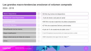 gran-consumo-kantar