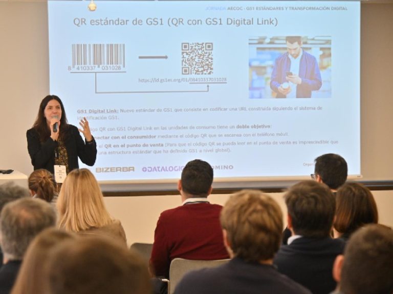 Código QR Aecoc