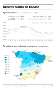 embalses-españoles