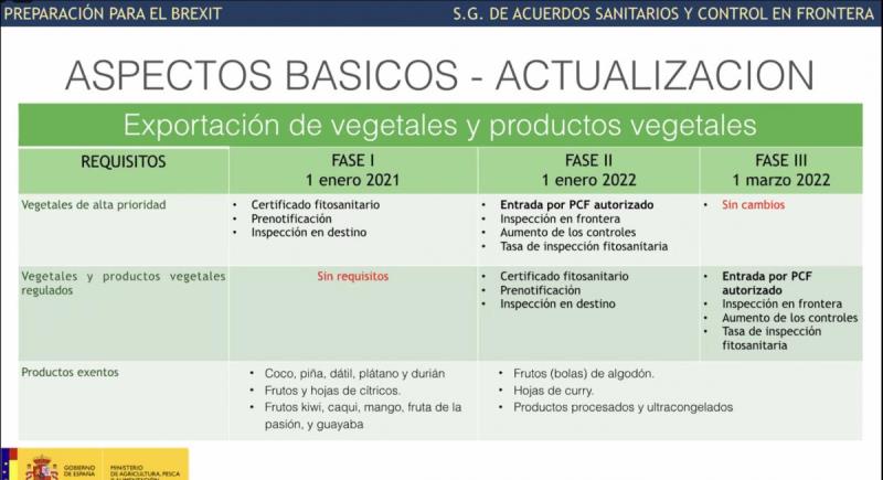 controles-fitosanitarios