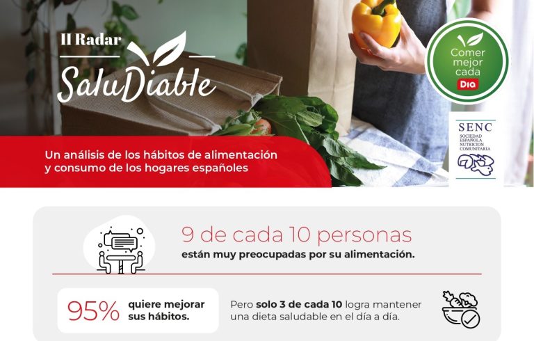 COMER-SANO