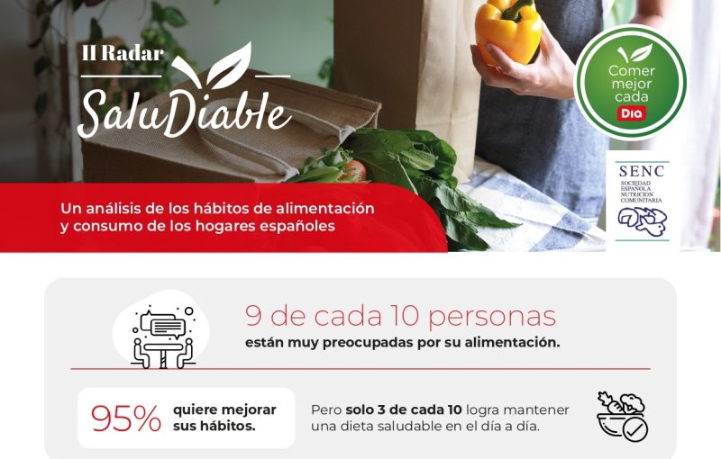 COMER-SANO