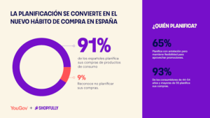 PLANIFICAR-LA-COMPRA