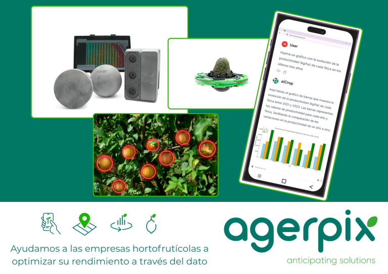 AGERPIX-PERÚ