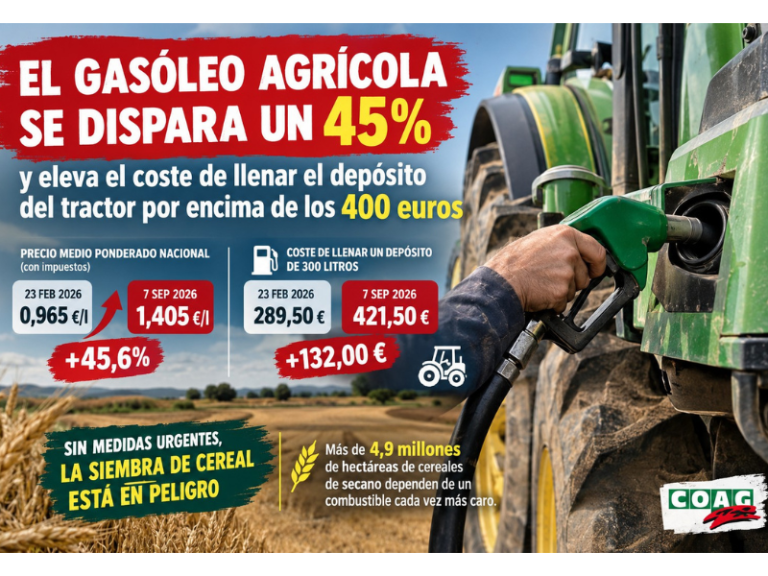 PRECIO-GASÓLEO-AGRÍCOLA
