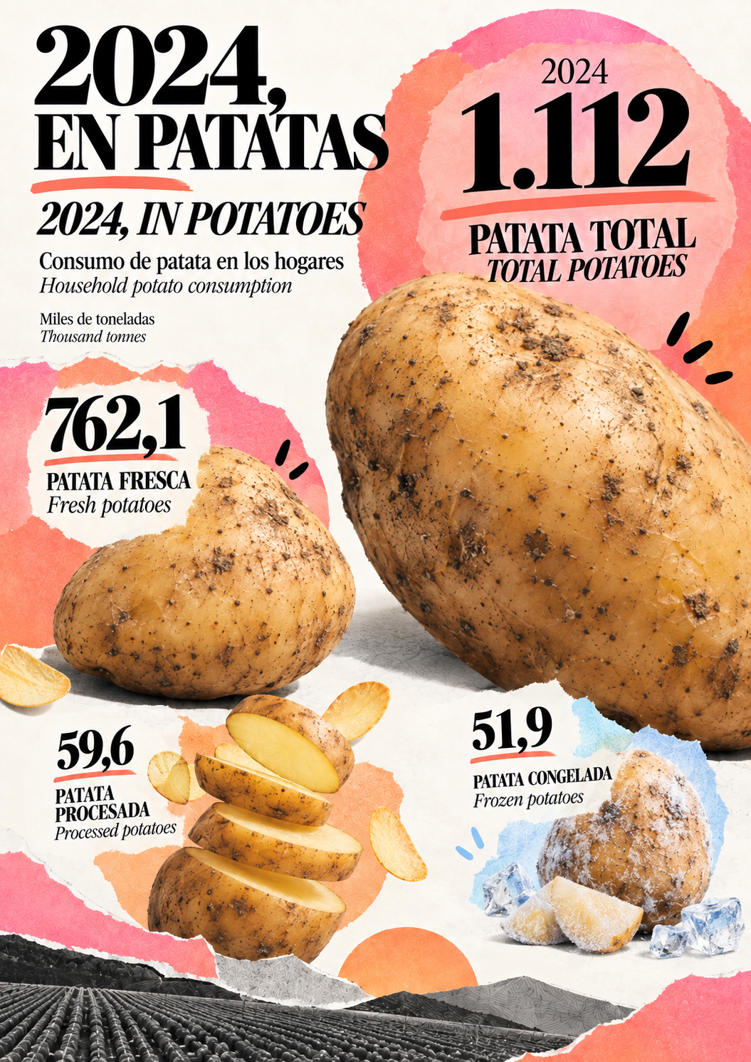 PATATA